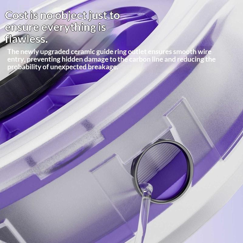Novo Organizador de Linha de P - Fishing Line Dispenser avaliação e preço